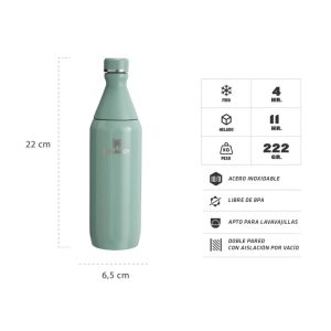 Botella térmica Stanley All day slim 591 ml